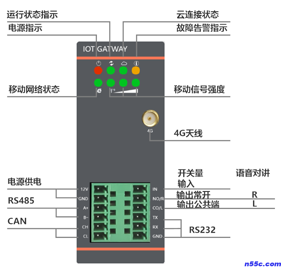 天网监控系统的作用